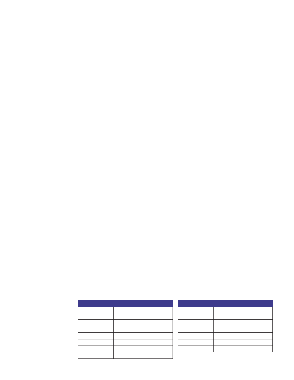M dri ve 34 motion control specifications, Wire/pin assignments general spec i fi ca tions | Intelligent Motion Systems MDrive34 User Manual | Page 2 / 6