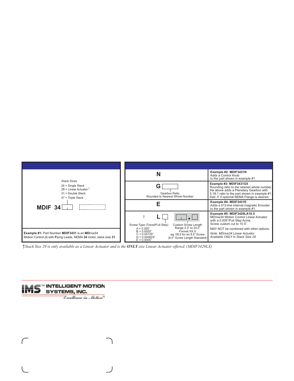 Mdif 34, Nl e, Order information | Mdrive34 motion control – options | Intelligent Motion Systems MDrive34 User Manual | Page 6 / 6