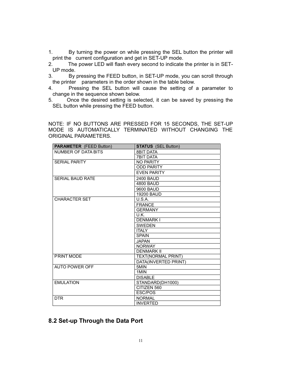 2 set-up through the data port | Intelligent Motion Systems intell-print om-192-s User Manual | Page 11 / 23
