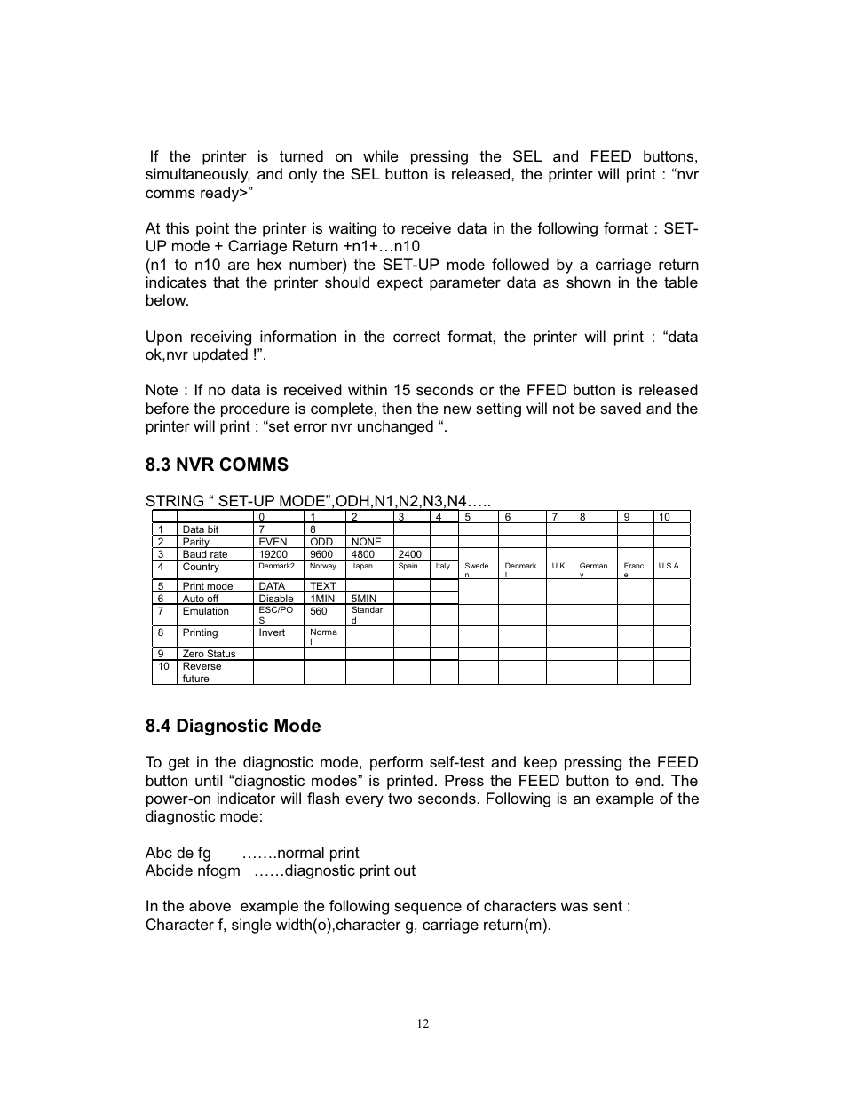 3 nvr comms, 4 diagnostic mode, String “ set-up mode”,odh,n1,n2,n3,n4 | Intelligent Motion Systems intell-print om-192-s User Manual | Page 12 / 23