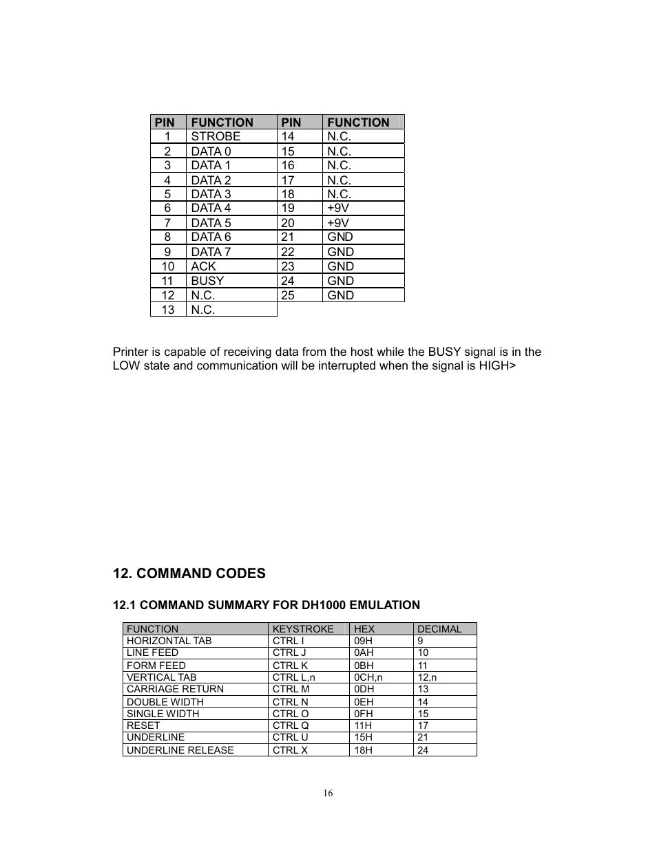 Command codes | Intelligent Motion Systems intell-print om-192-s User Manual | Page 16 / 23