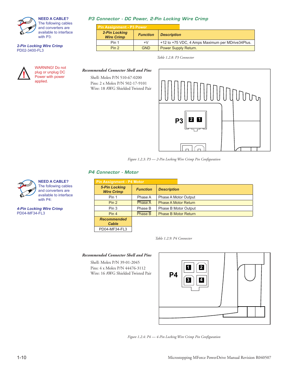 Intelligent Motion Systems MForce PowerDrive Plus MForce Series Microstepping PowerDrive User Manual | Page 16 / 68