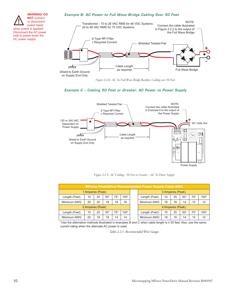 Intelligent Motion Systems MForce PowerDrive Plus MForce Series Microstepping PowerDrive User Manual | Page 28 / 68