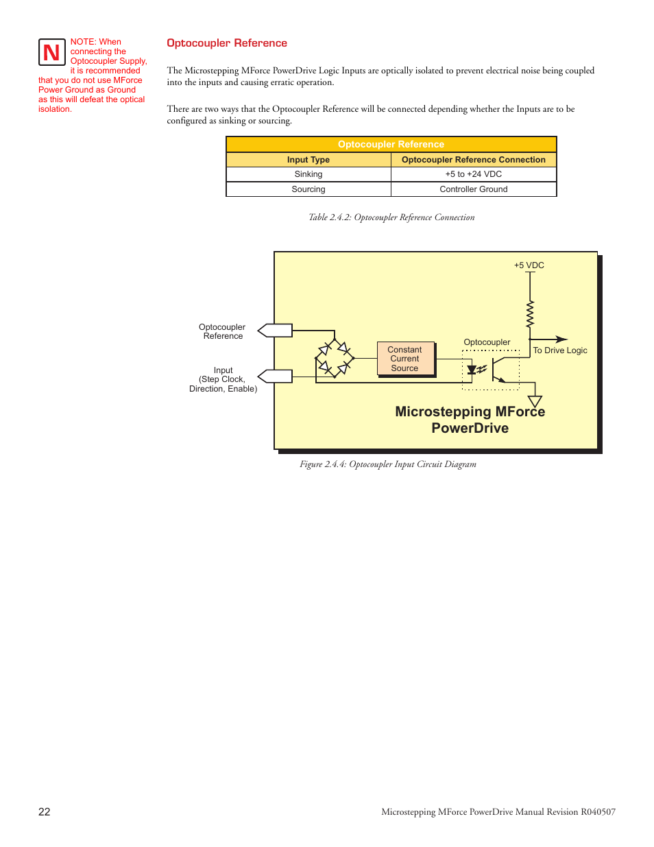 Microstepping mforce powerdrive | Intelligent Motion Systems MForce PowerDrive Plus MForce Series Microstepping PowerDrive User Manual | Page 40 / 68