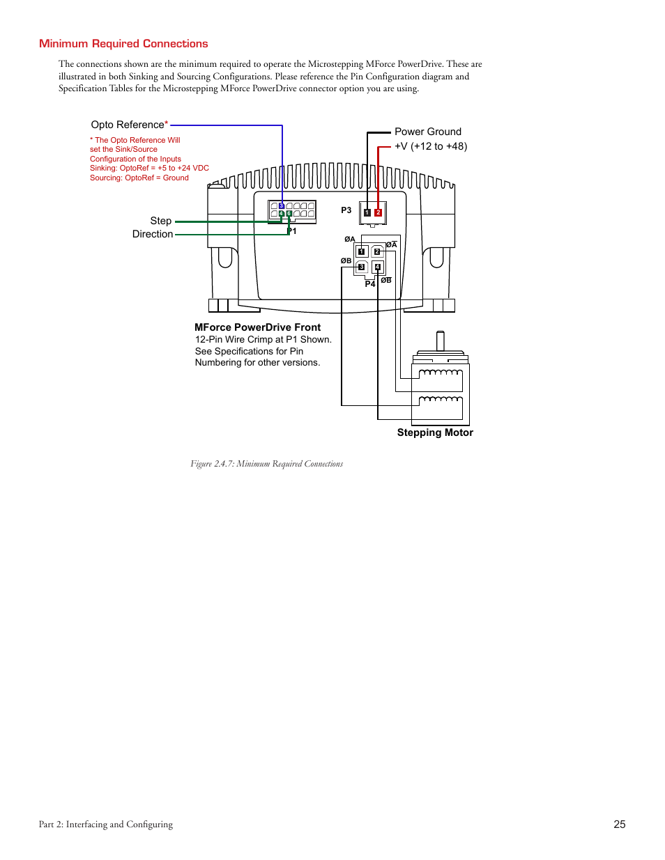 Intelligent Motion Systems MForce PowerDrive Plus MForce Series Microstepping PowerDrive User Manual | Page 43 / 68