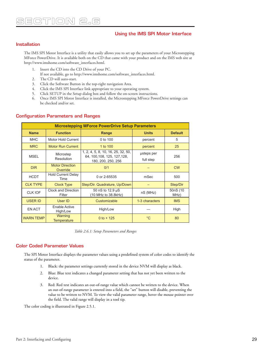 Intelligent Motion Systems MForce PowerDrive Plus MForce Series Microstepping PowerDrive User Manual | Page 47 / 68