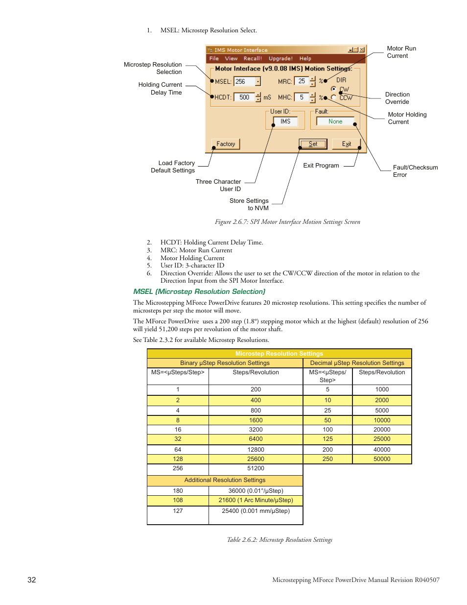 Intelligent Motion Systems MForce PowerDrive Plus MForce Series Microstepping PowerDrive User Manual | Page 50 / 68