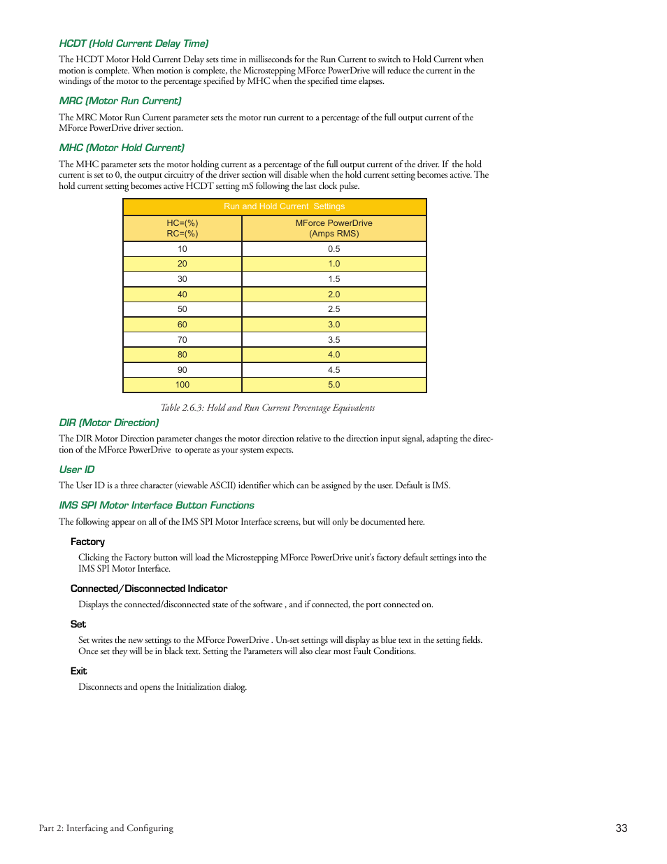 Intelligent Motion Systems MForce PowerDrive Plus MForce Series Microstepping PowerDrive User Manual | Page 51 / 68