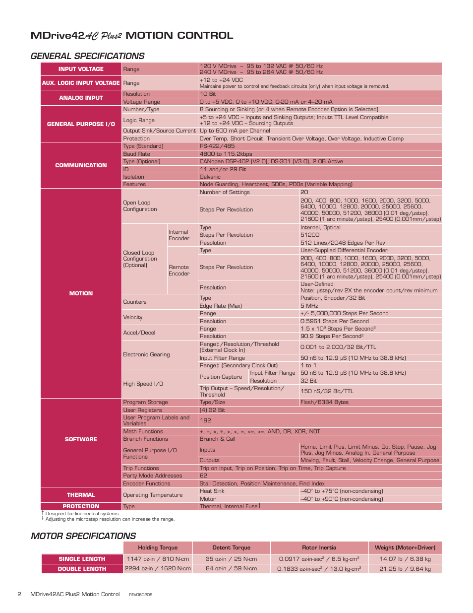 Ac plus, Mdrive42, Motion control | Motor specifications, General spec i fi ca tions | Intelligent Motion Systems MDI42 AC User Manual | Page 2 / 5