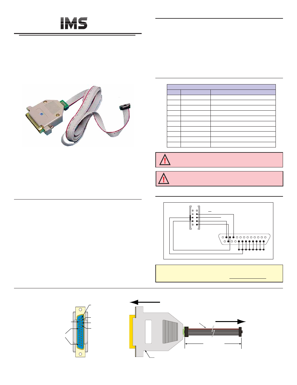 Intelligent Motion Systems MD-CC100-000 User Manual | 1 page