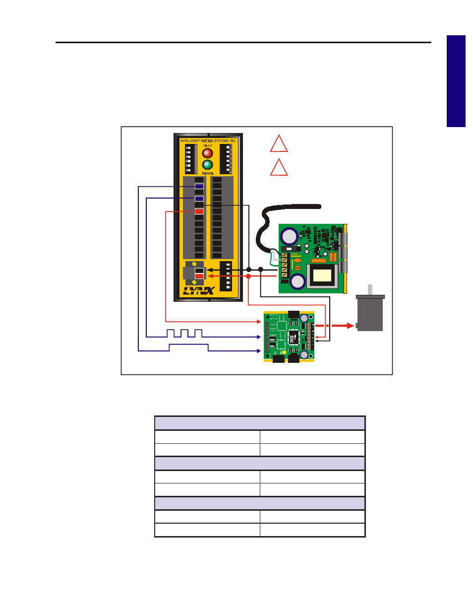 Modular l ynx system | Intelligent Motion Systems Modular LYNX System User Manual | Page 13 / 56