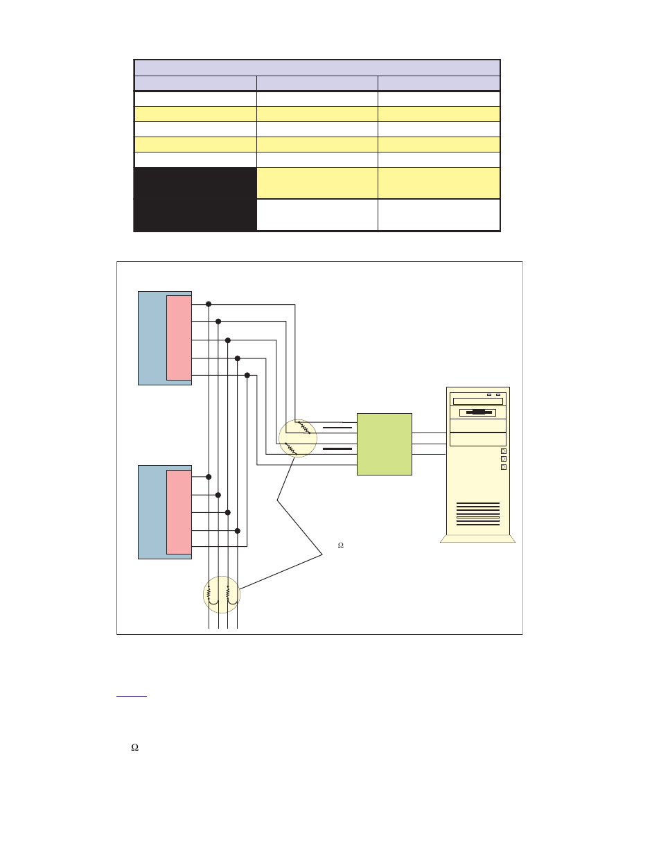Intelligent Motion Systems Modular LYNX System User Manual | Page 22 / 56
