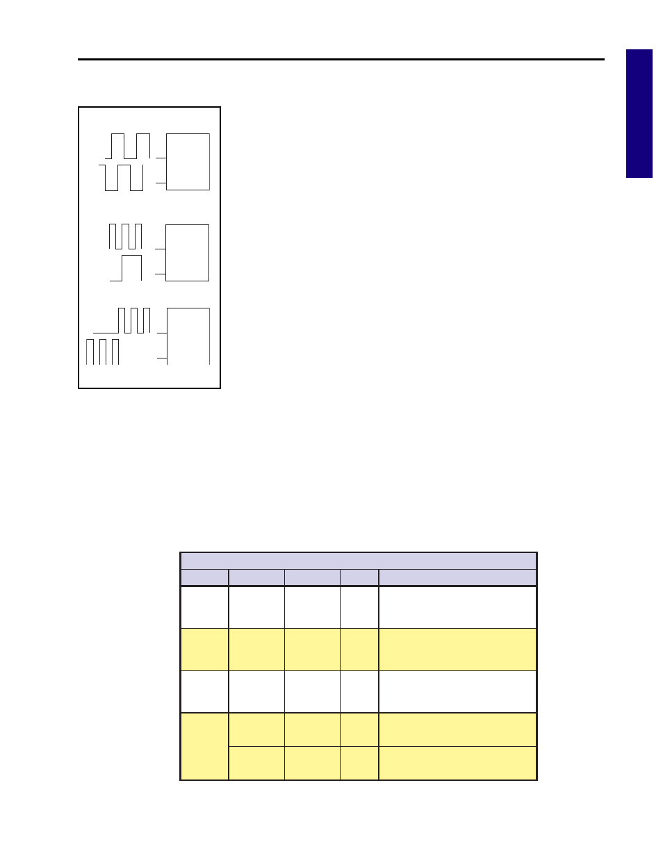Modular l ynx system, Up/down, Quadrature | Step clock/direction | Intelligent Motion Systems Modular LYNX System User Manual | Page 31 / 56