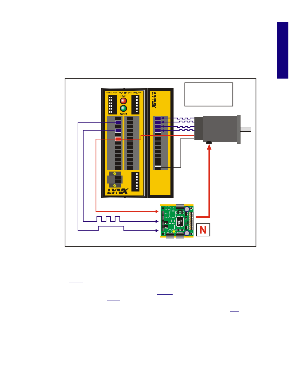 Modular l ynx system | Intelligent Motion Systems Modular LYNX System User Manual | Page 35 / 56