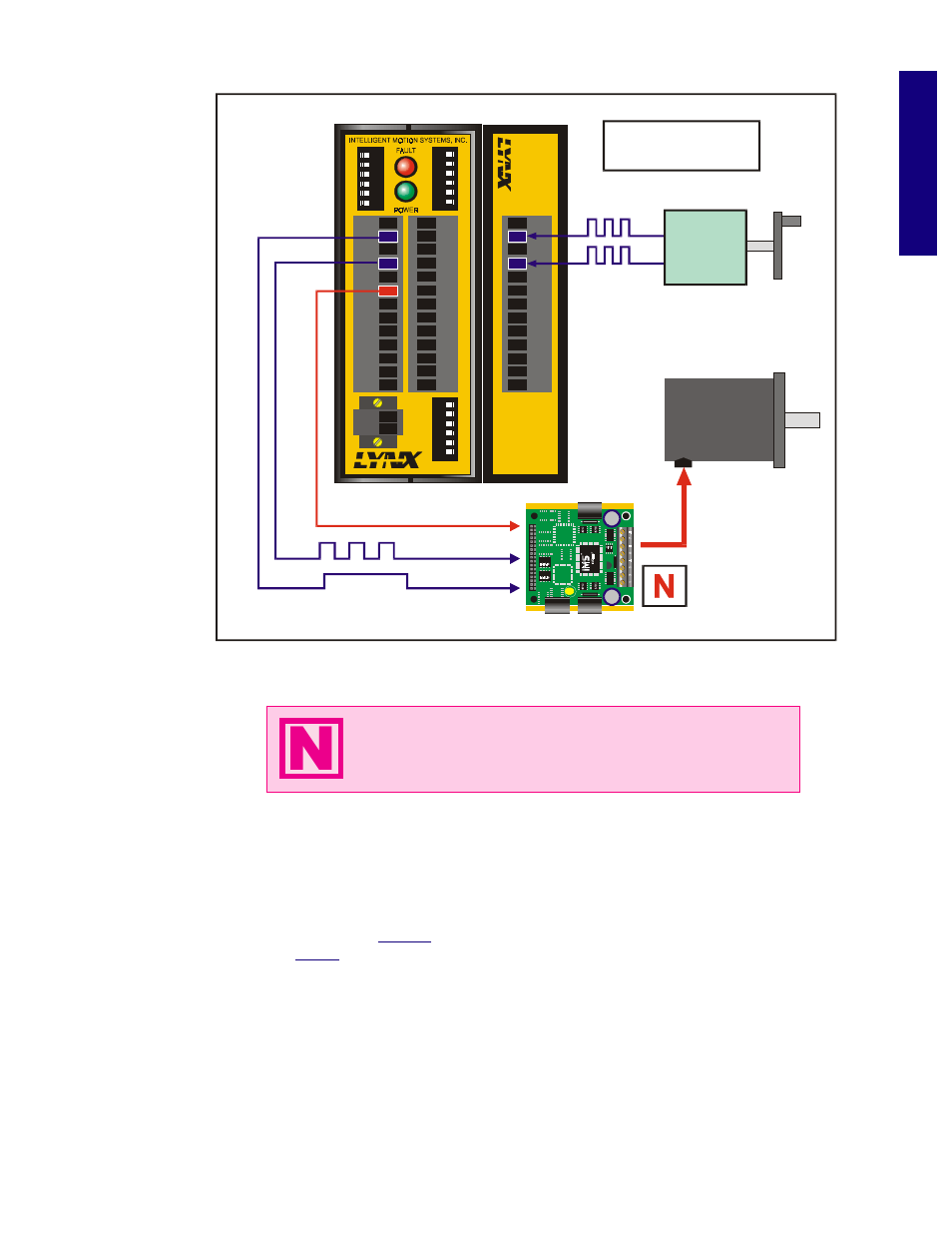 Modular l ynx system, Stepping motor | Intelligent Motion Systems Modular LYNX System User Manual | Page 37 / 56