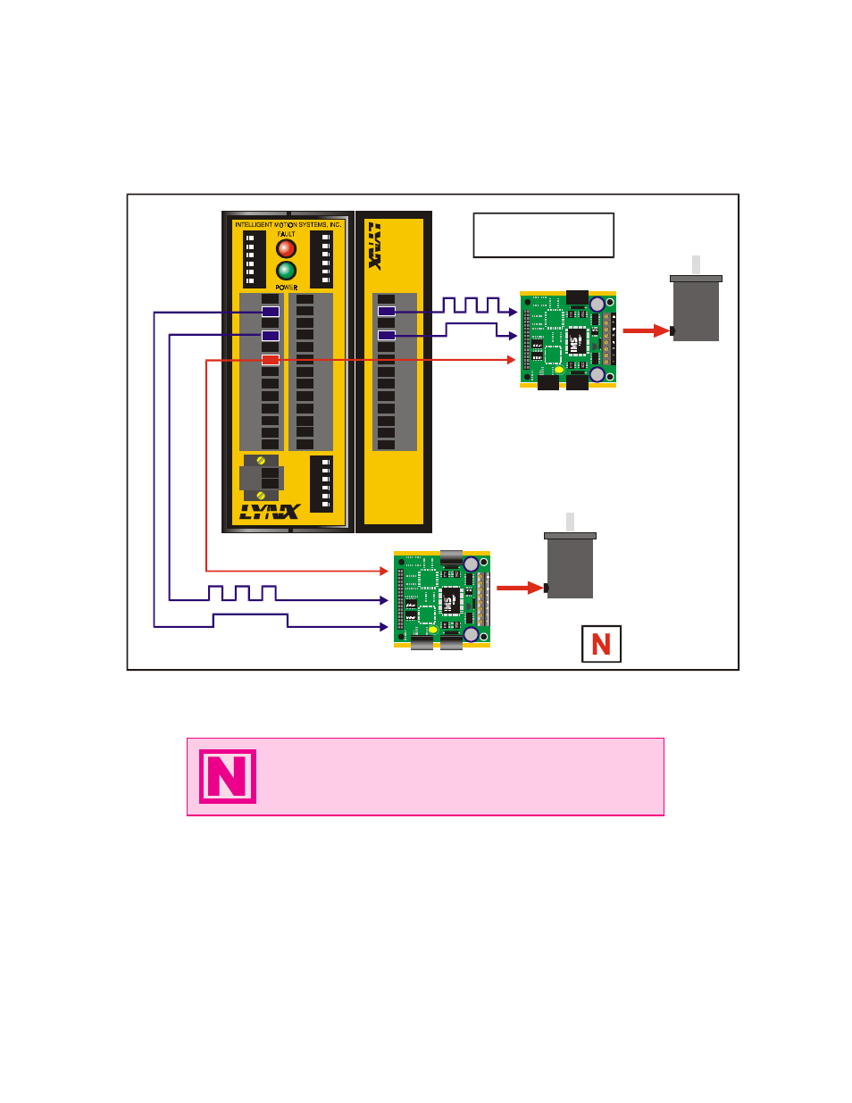 Motor driver, Motor drive #2r | Intelligent Motion Systems Modular LYNX System User Manual | Page 38 / 56