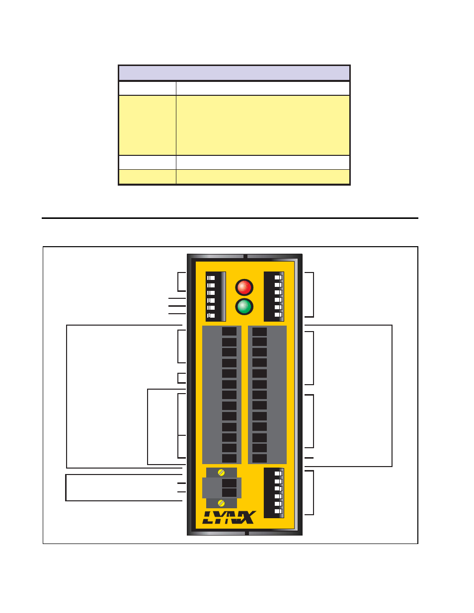 P1 p2 p3 | Intelligent Motion Systems Modular LYNX System User Manual | Page 40 / 56