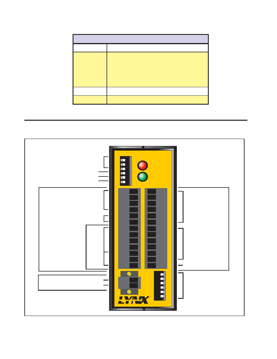 P1 p2 p3 | Intelligent Motion Systems Modular LYNX System User Manual | Page 44 / 56