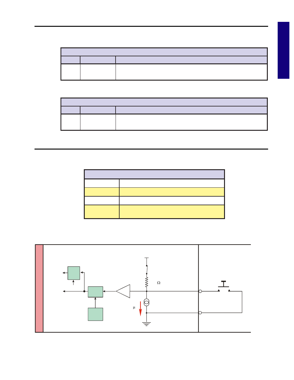 Modular l ynx system, Is olated dig it al i /o module | Intelligent Motion Systems Modular LYNX System User Manual | Page 49 / 56