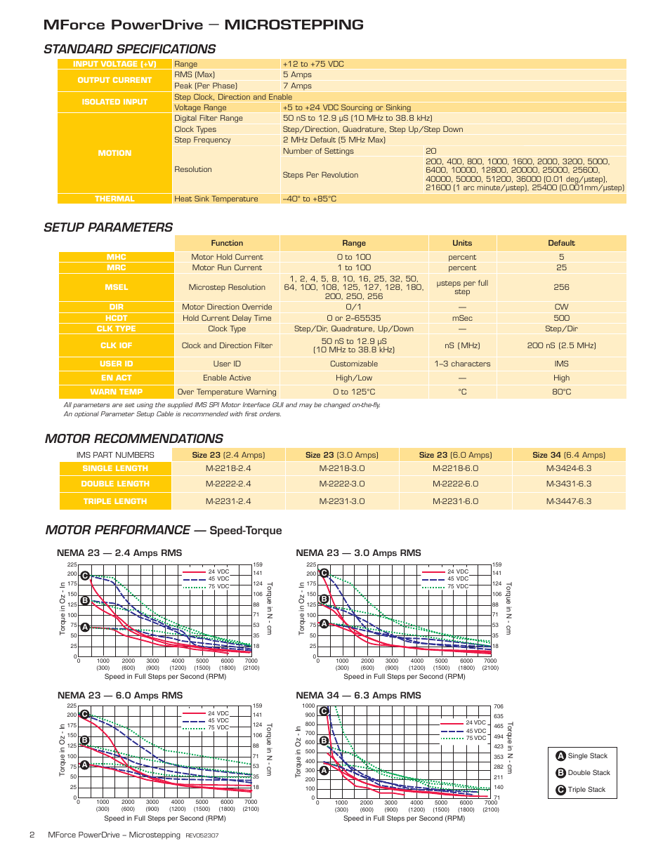 Mforce powerdrive, Microstepping, Motor performance | Standard spec i fi ca tions setup parameters, Motor recommendations, Speed-torque | Intelligent Motion Systems Excellence in Motion User Manual | Page 2 / 4