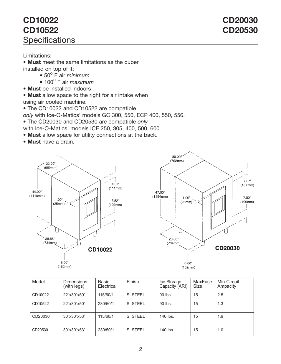 Ice-O-Matic CD20030 CD20530 User Manual | Page 4 / 22