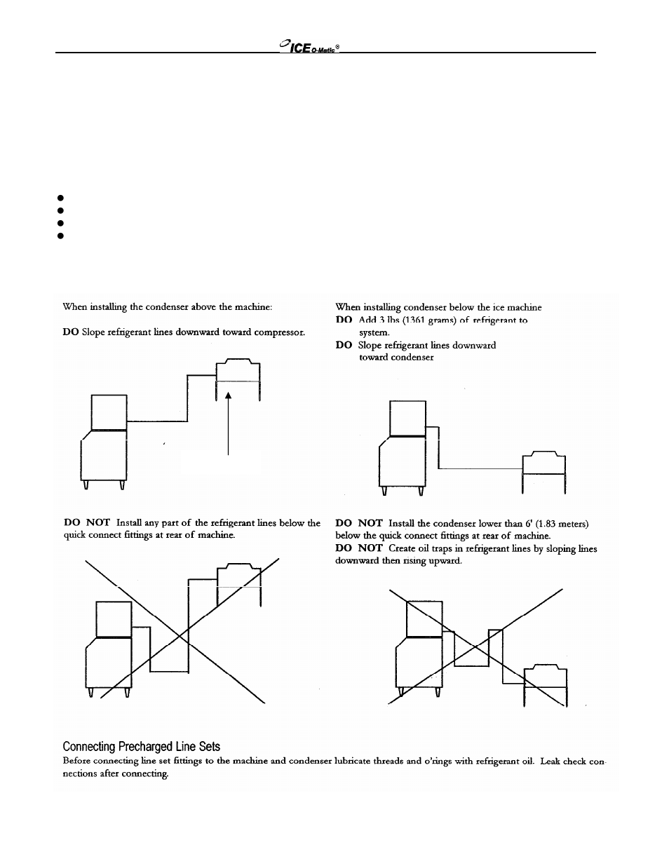 Ice-O-Matic ICE250 through ICE2100 SERIES User Manual | Page 9 / 26