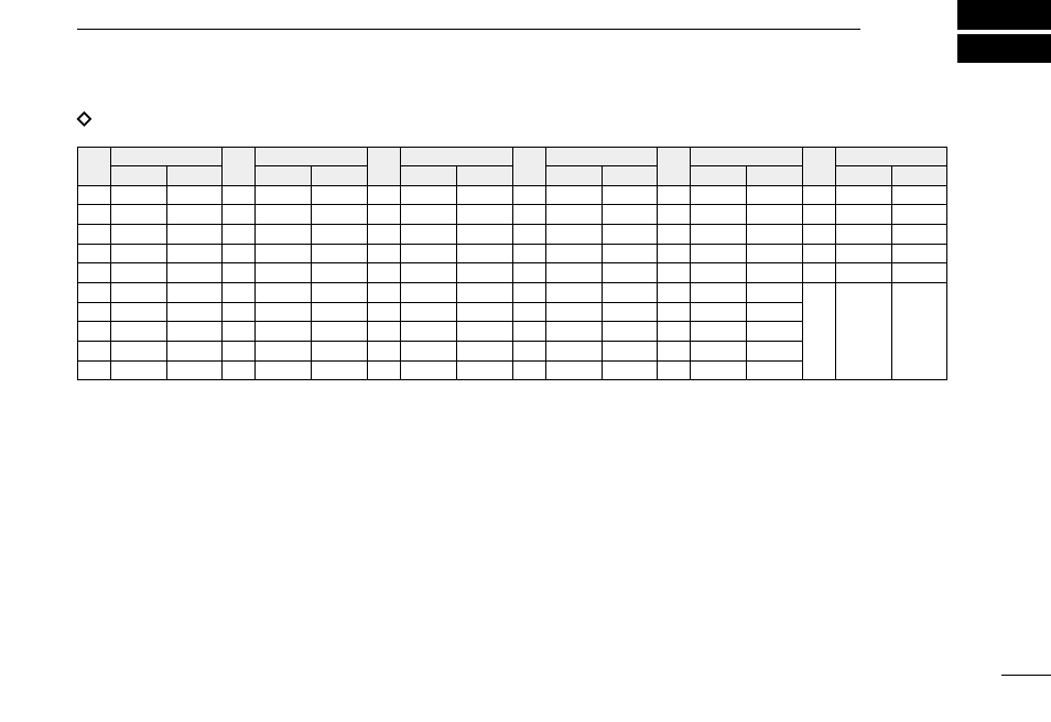 Vhf marine channel list, Ïinternational channels | Icom DSC CONTROLLER DS-100 User Manual | Page 27 / 36