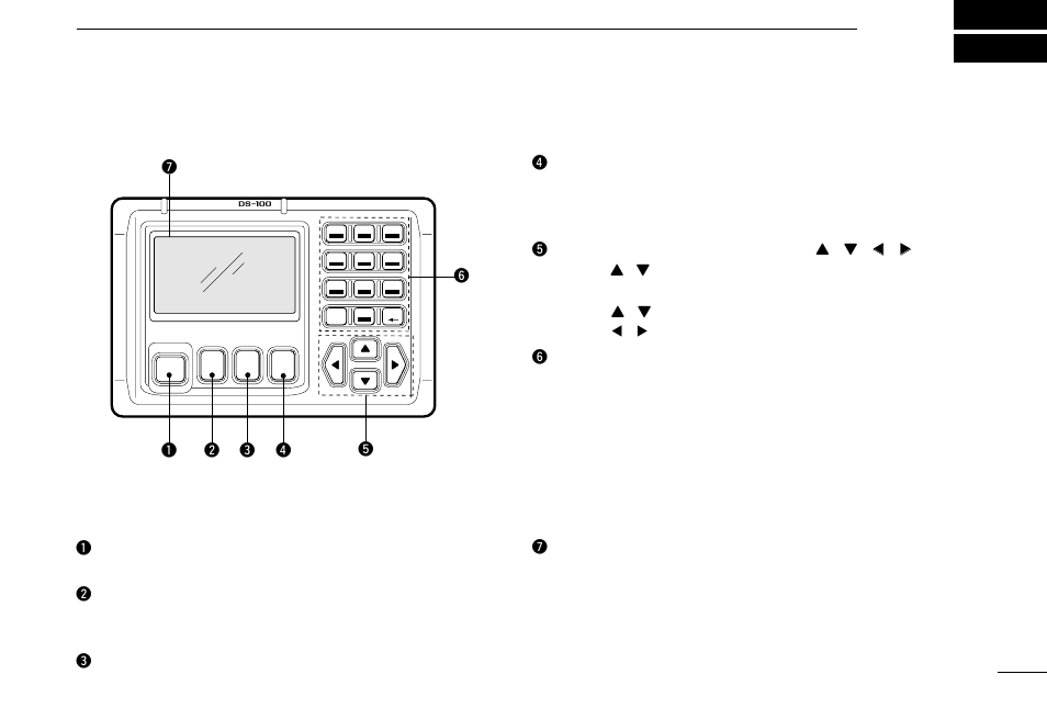 Panel description, Front panel | Icom DSC CONTROLLER DS-100 User Manual | Page 5 / 36