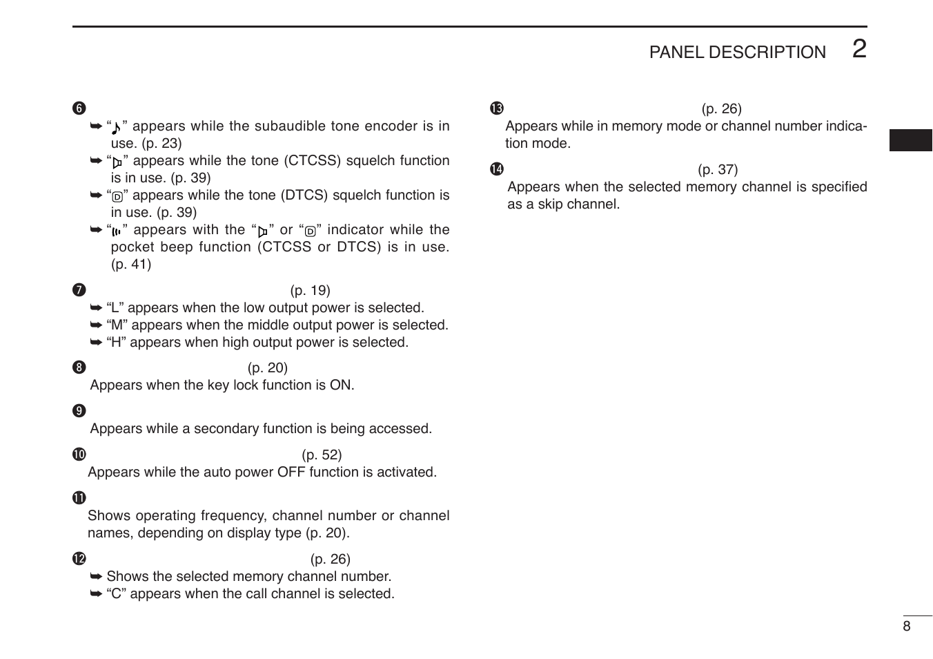 Icom IC-V85-T User Manual | Page 21 / 80