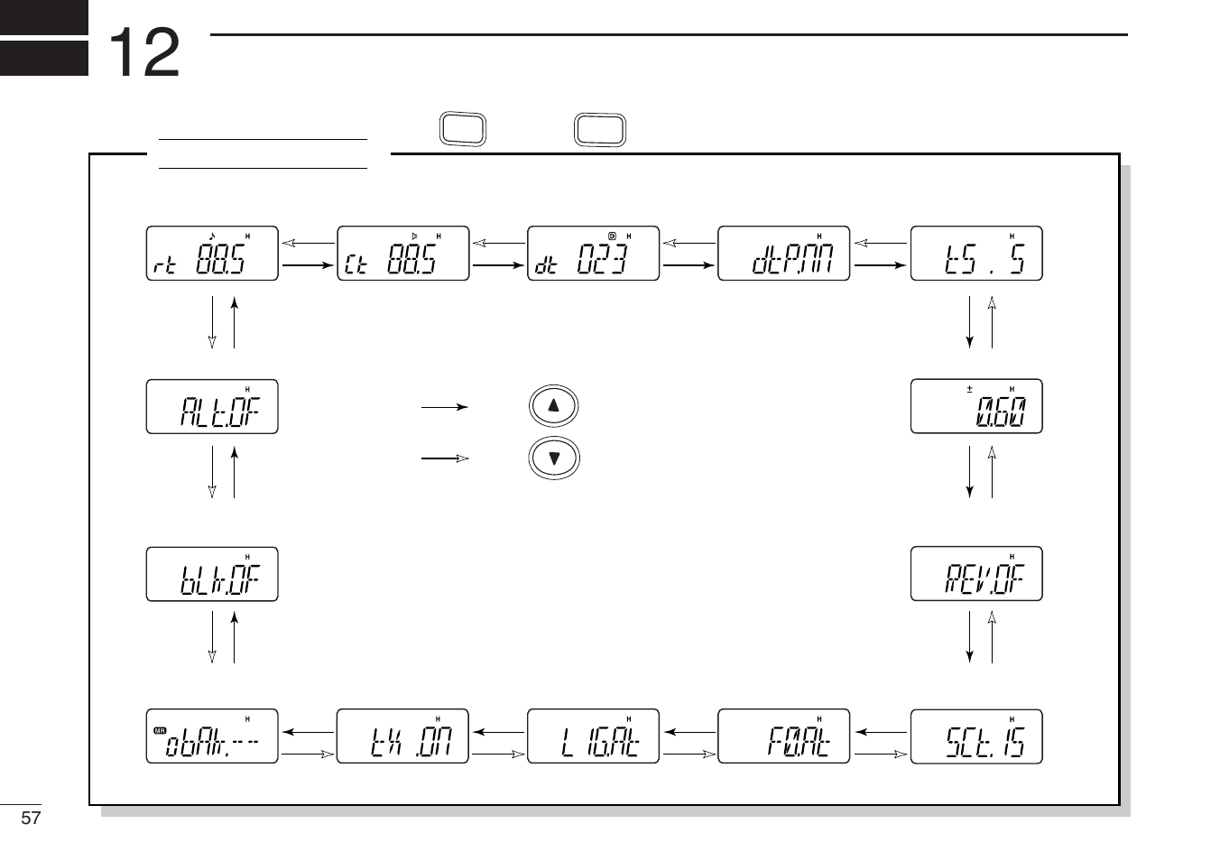 Set mode inspection, Set mode | Icom IC-V85-T User Manual | Page 70 / 80