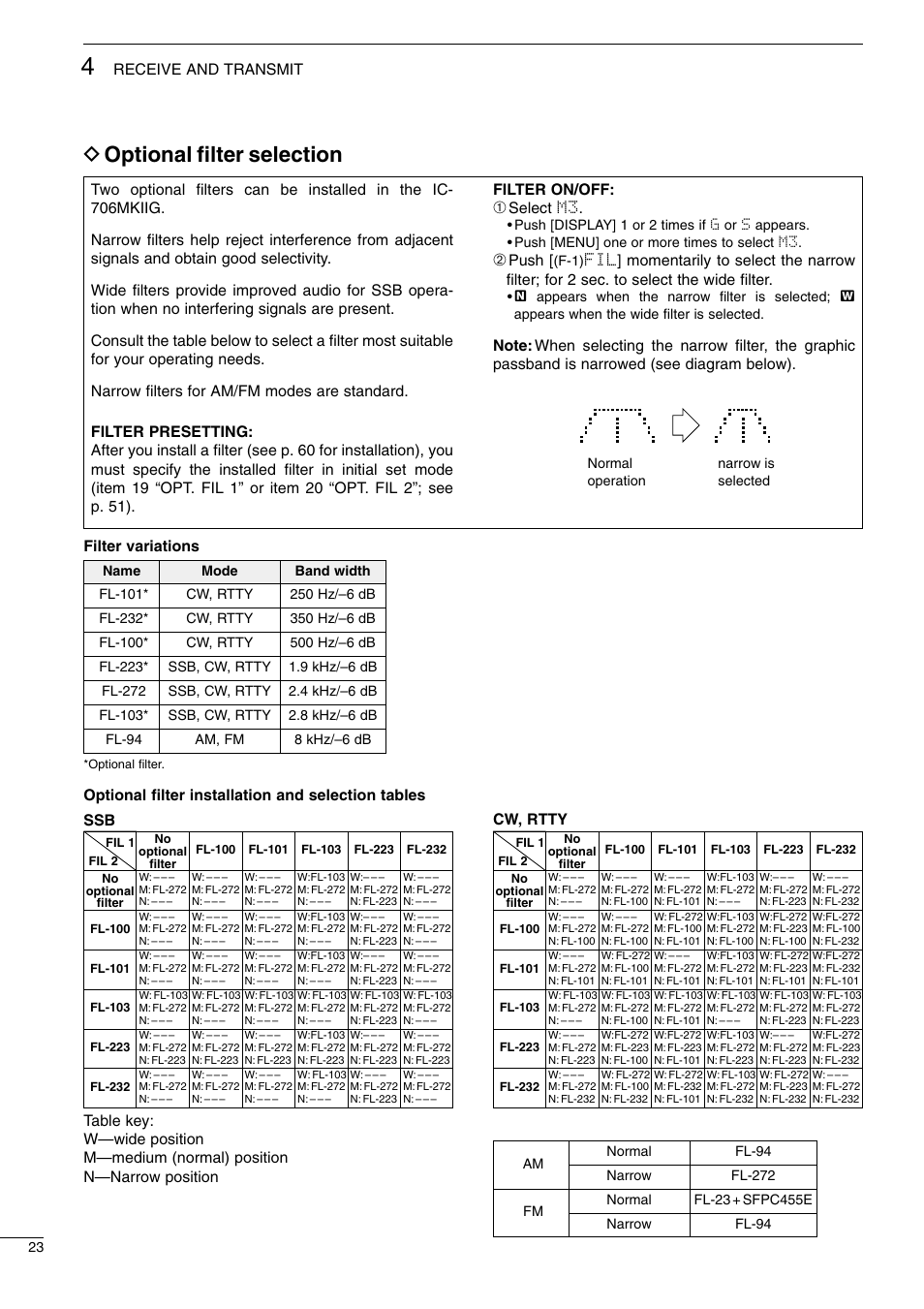D optional filter selection | Icom I706MKTMG User Manual | Page 26 / 75