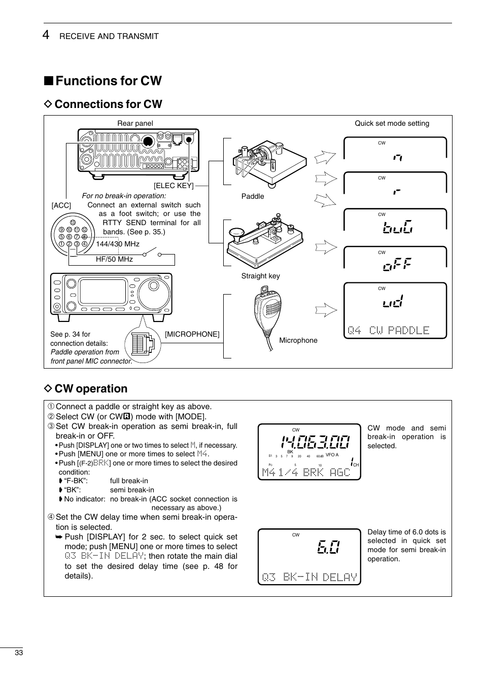 Functions for cw, D connections for cw d cw operation, Q4 cw paddle | Q3 bk-in delay m4 brk 1/4 agc | Icom I706MKTMG User Manual | Page 36 / 75