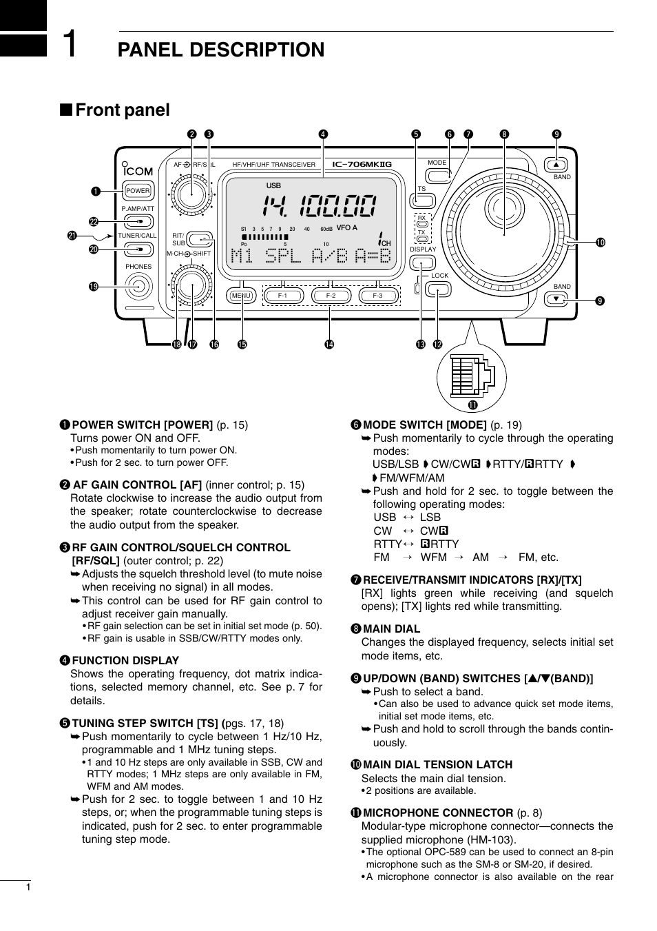 Panel description, Front panel, M1 spl a/b a=b | Icom I706MKTMG User Manual | Page 4 / 75