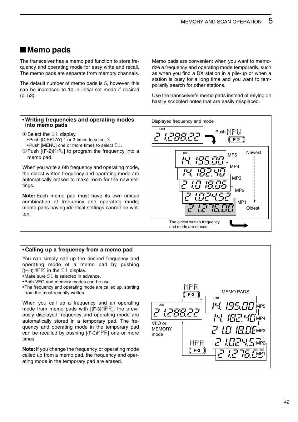 Icom I706MKTMG User Manual | Page 45 / 75