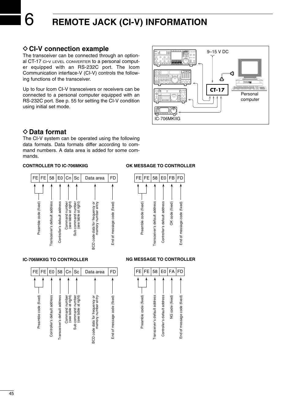 Remote jack (ci-v) information, D ci-v connection example, D data format | Icom I706MKTMG User Manual | Page 48 / 75