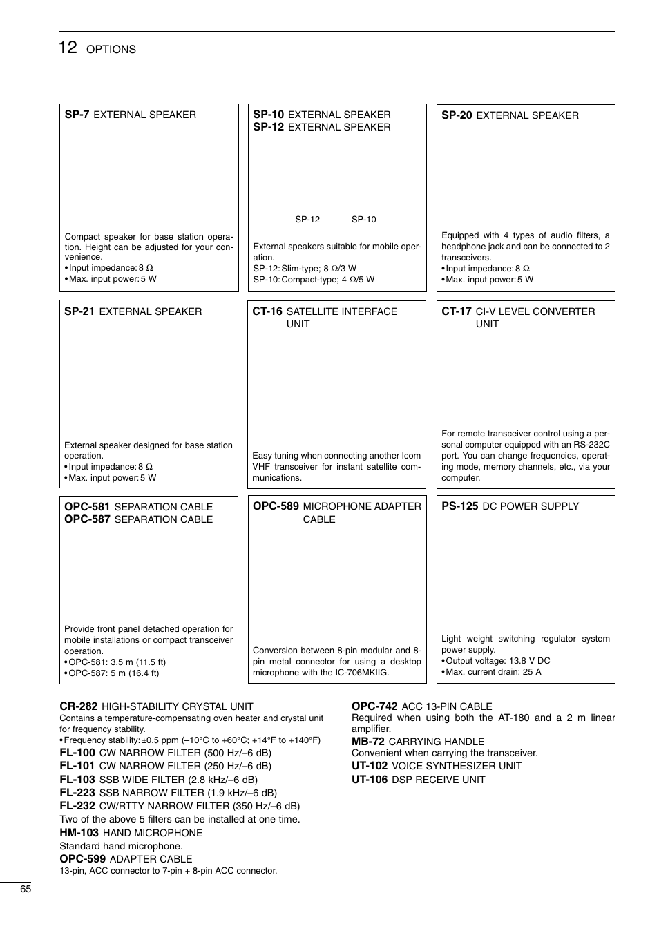 Icom I706MKTMG User Manual | Page 68 / 75