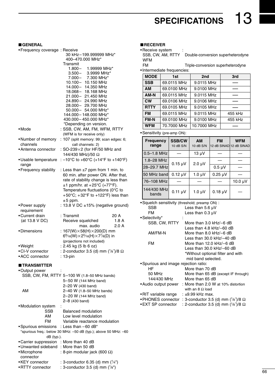 Specifications | Icom I706MKTMG User Manual | Page 69 / 75