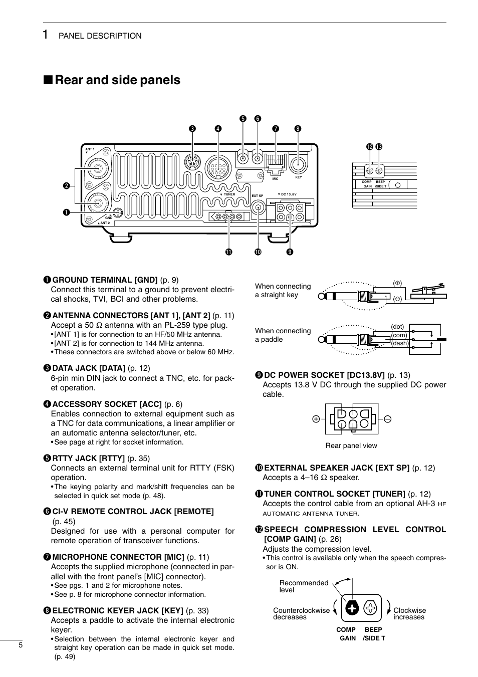 Rear and side panels | Icom I706MKTMG User Manual | Page 8 / 75