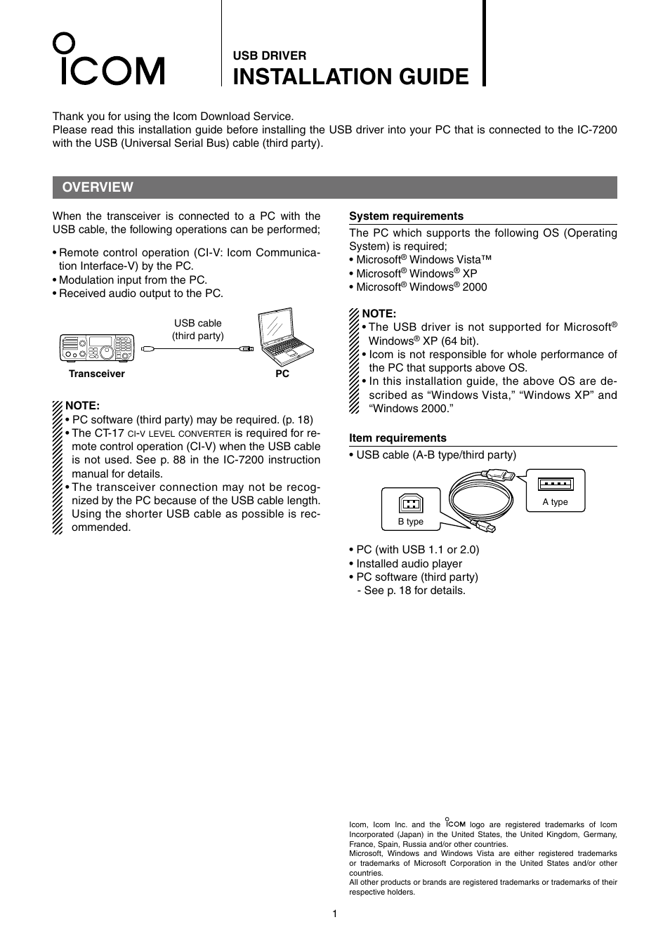 Icom IC-7200 User Manual | 19 pages