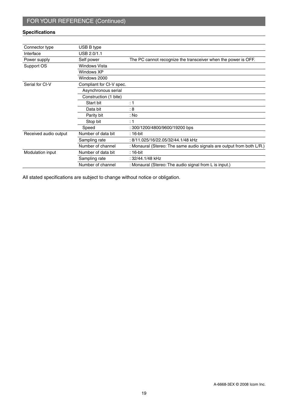 Specifications, For your reference (continued) | Icom IC-7200 User Manual | Page 19 / 19