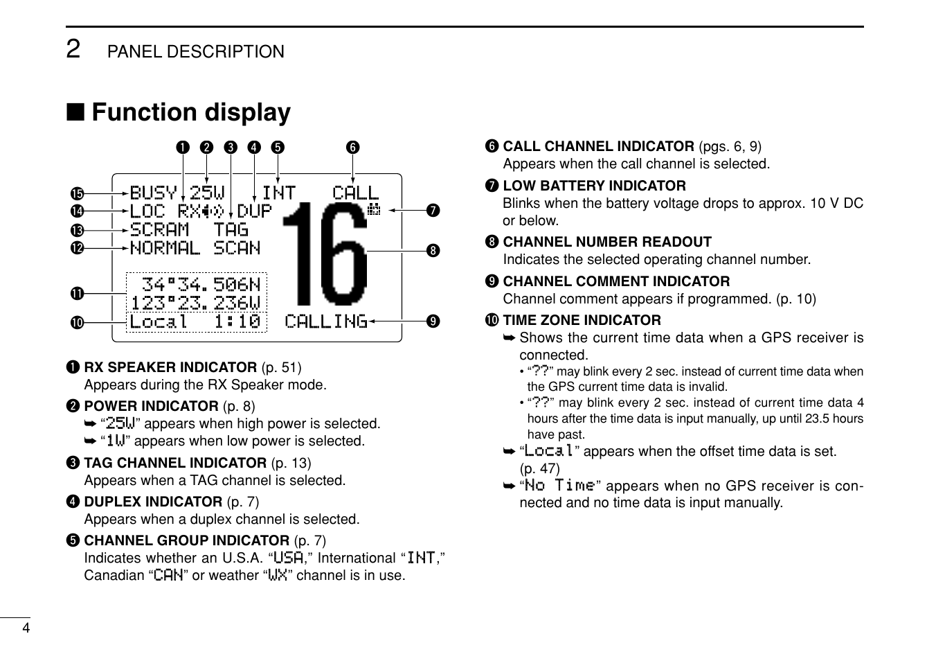 Function display | Icom IC-M504 User Manual | Page 10 / 80