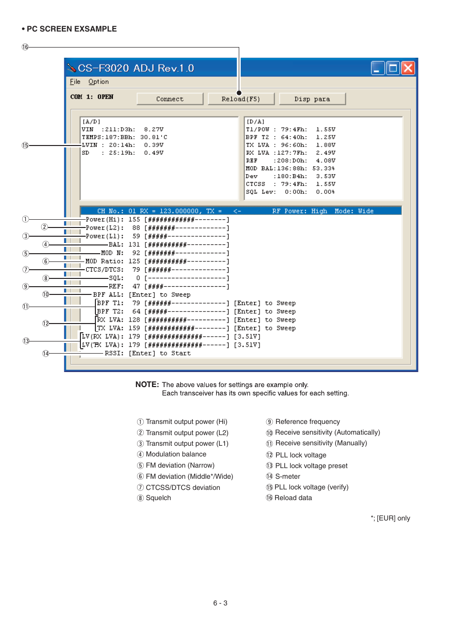 Icom IC-F3021S User Manual | Page 16 / 36