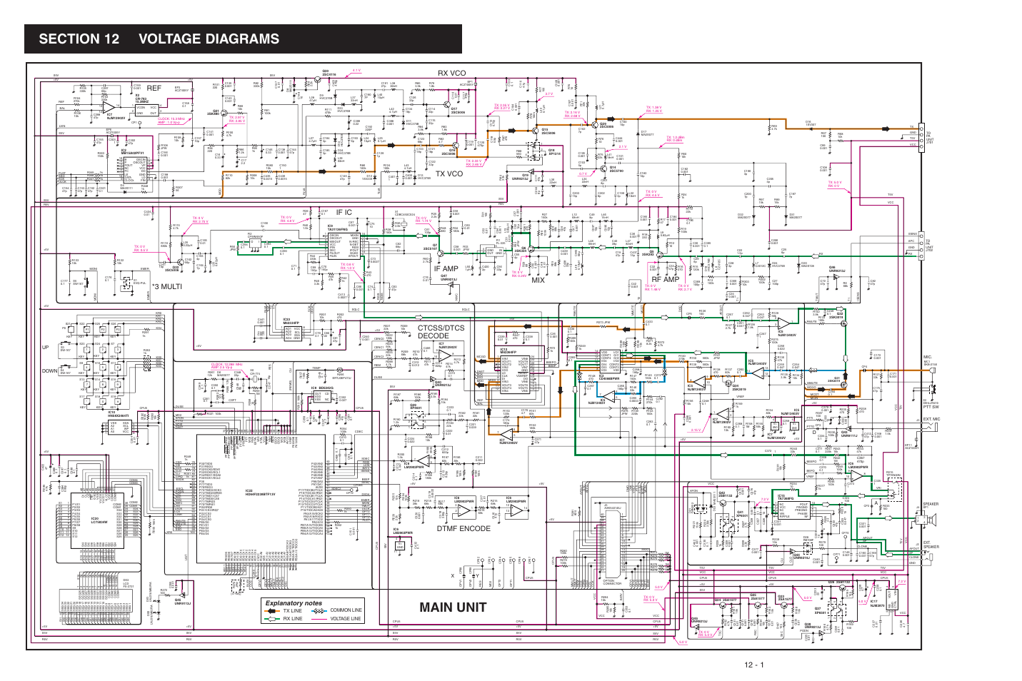 Voltage diagram, Main unit, Xplanatory | Icom IC-F3021S User Manual | Page 32 / 36