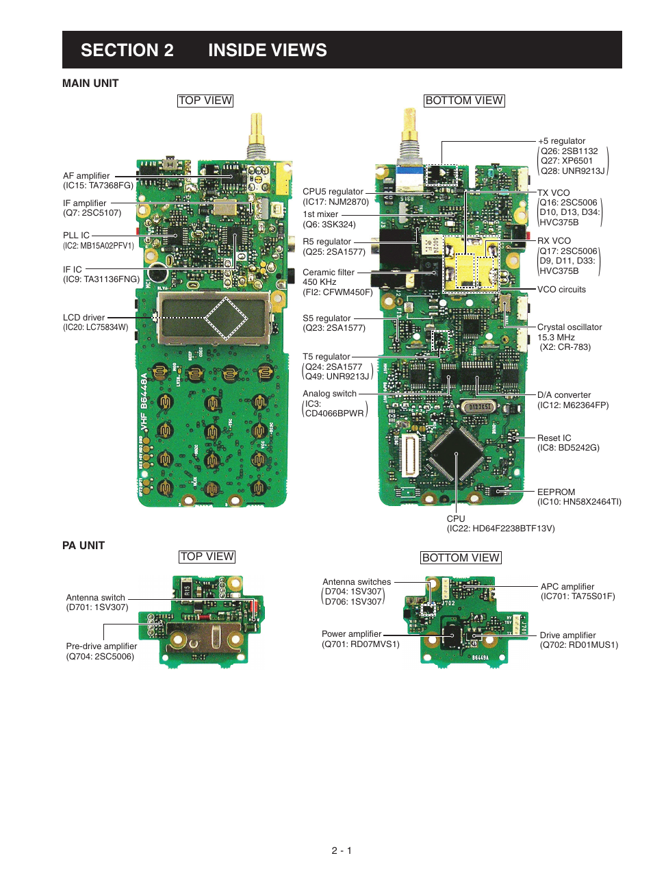 Inside views | Icom IC-F3021S User Manual | Page 5 / 36