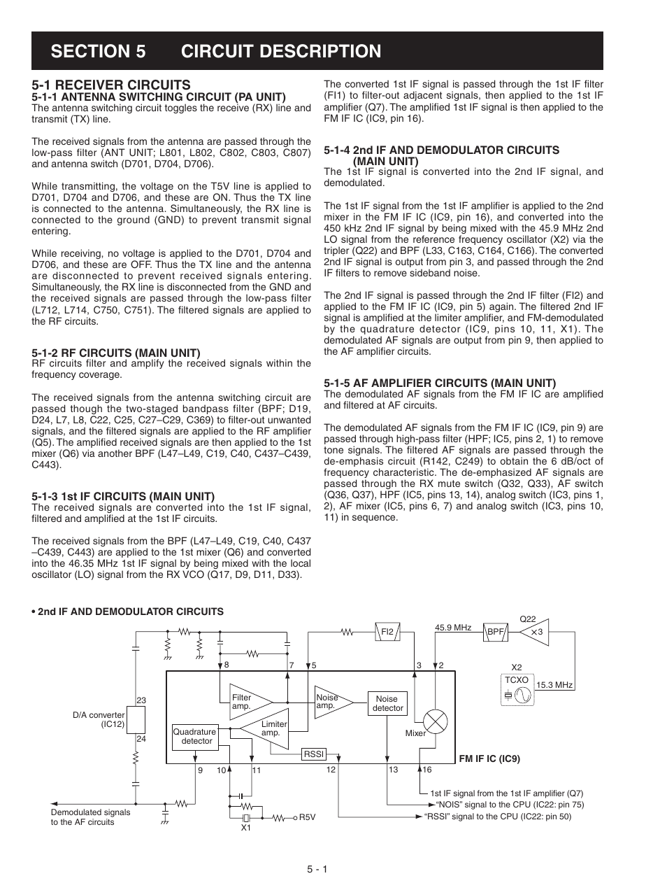 Circuit description, Receiver circuits, 1 receiver circuits | Icom IC-F3021S User Manual | Page 8 / 36