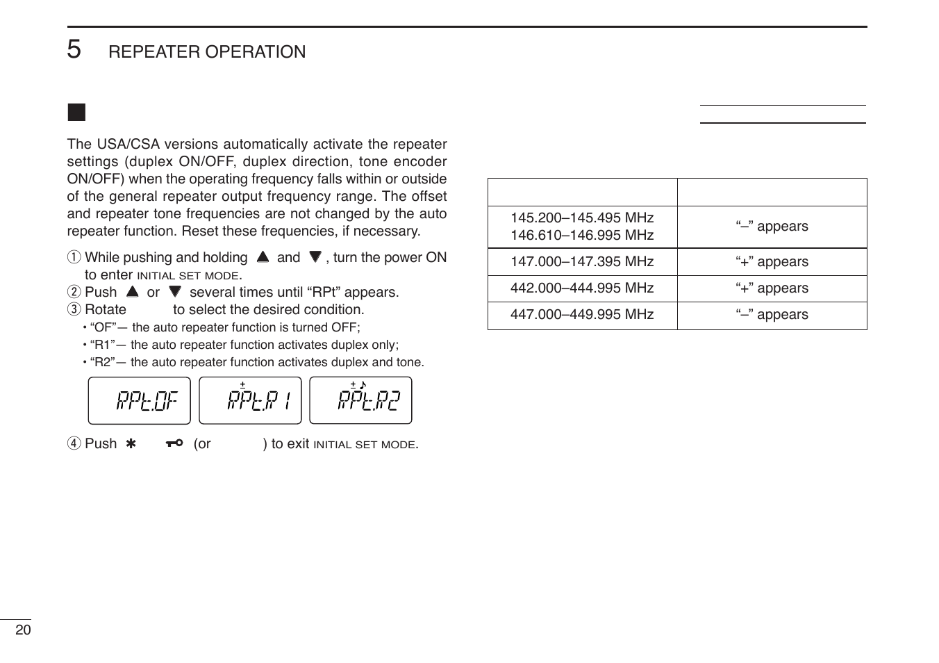Auto repeater function | Icom IC-U82 User Manual | Page 32 / 96