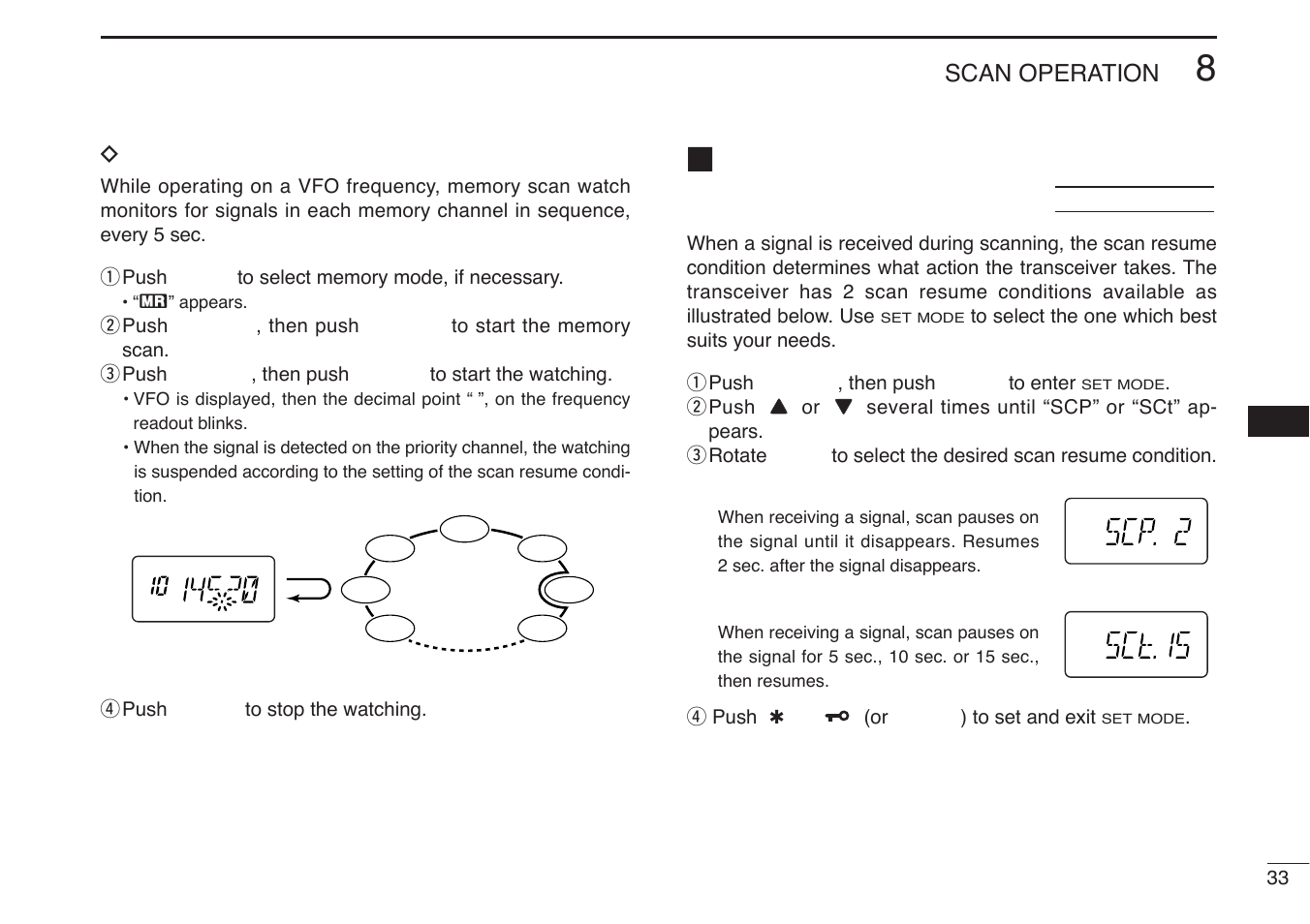 Scan resume condition, Scan operation | Icom IC-U82 User Manual | Page 45 / 96
