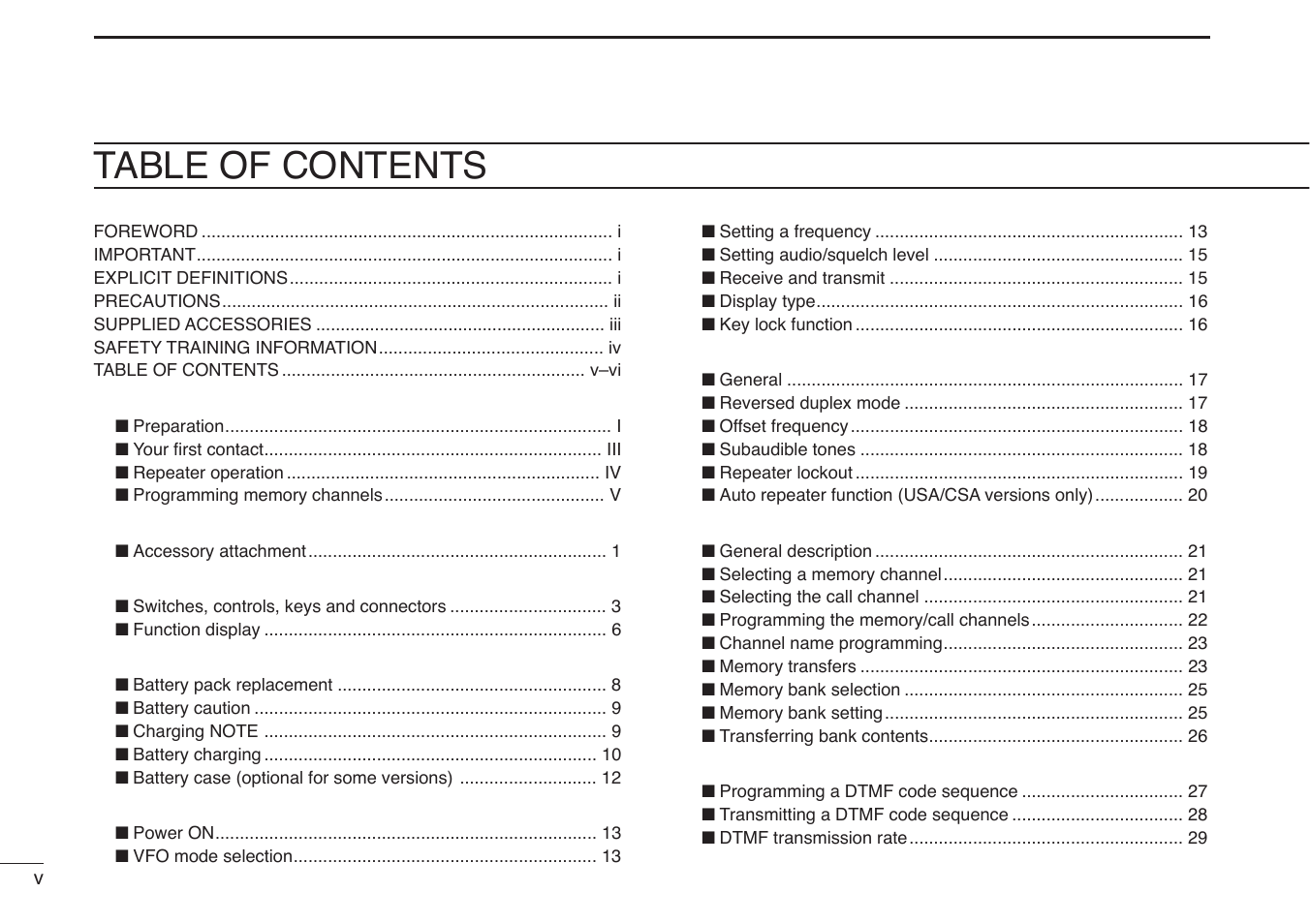 Icom IC-U82 User Manual | Page 6 / 96