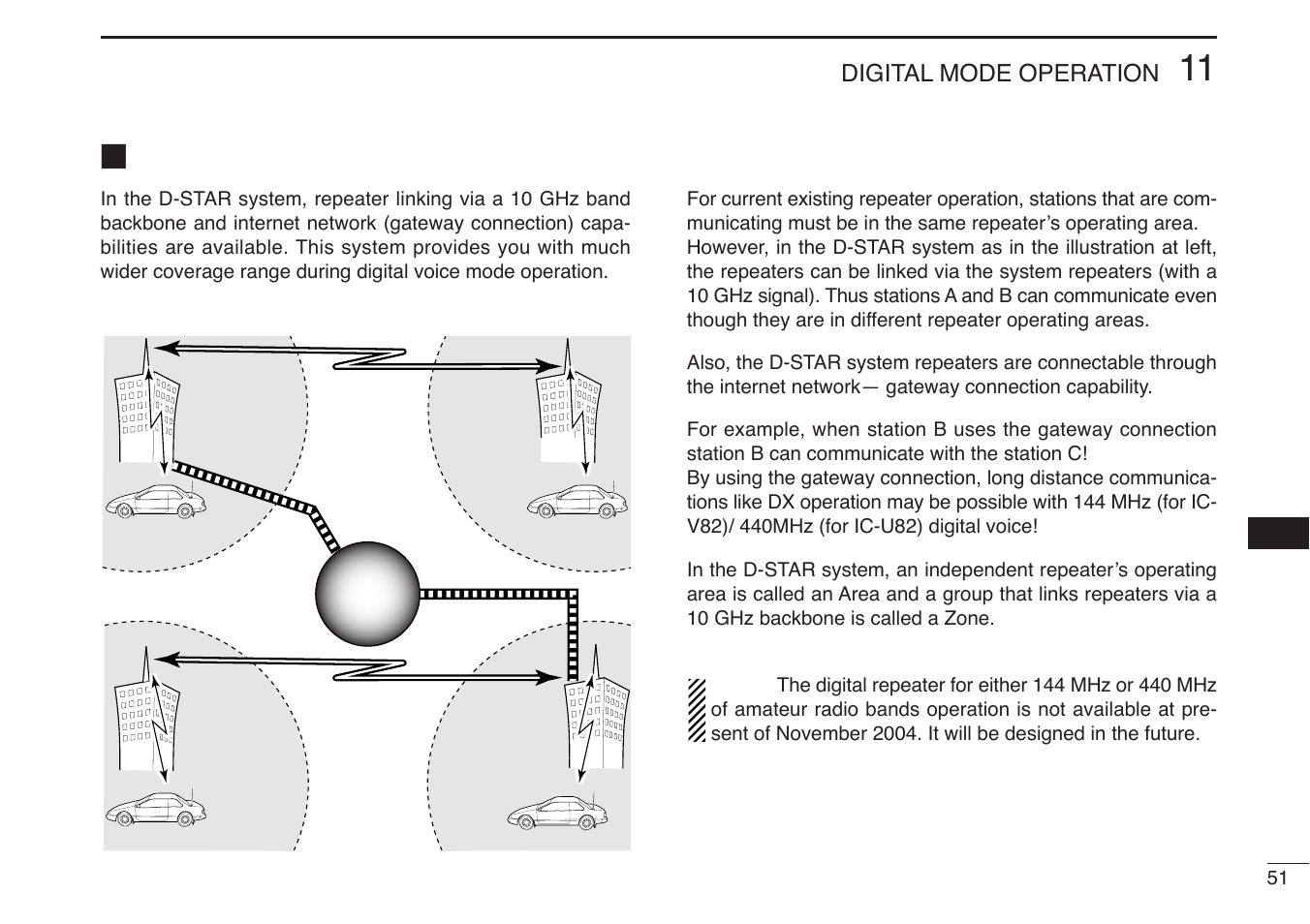 About d-star system | Icom IC-U82 User Manual | Page 63 / 96