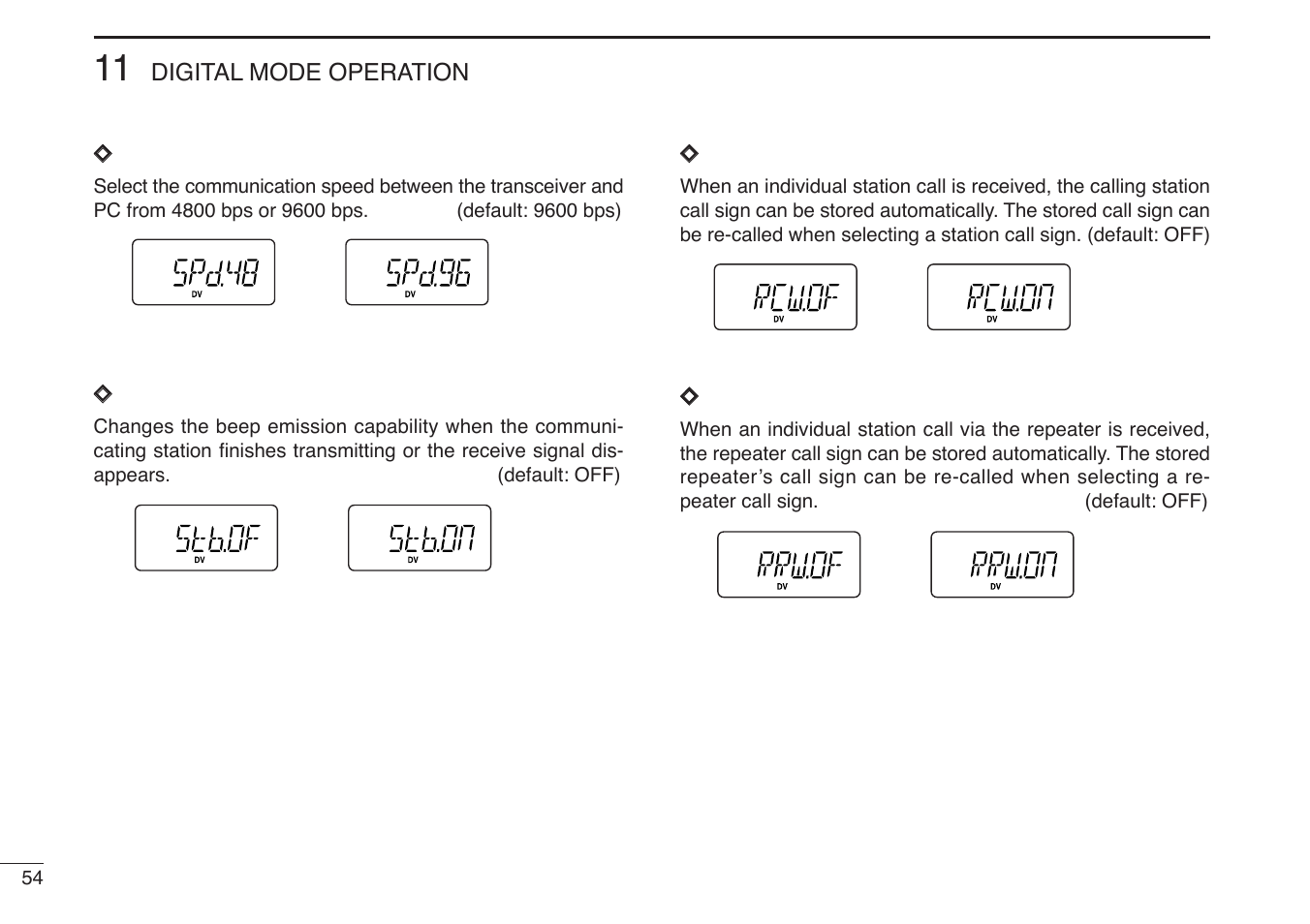 Icom IC-U82 User Manual | Page 66 / 96